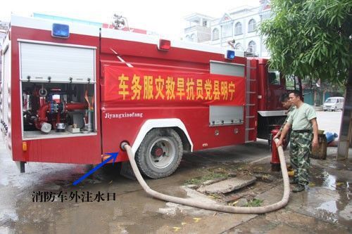 消防车加水
